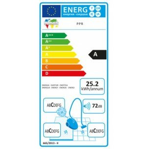 PPR-240 Blauw Kit AS1